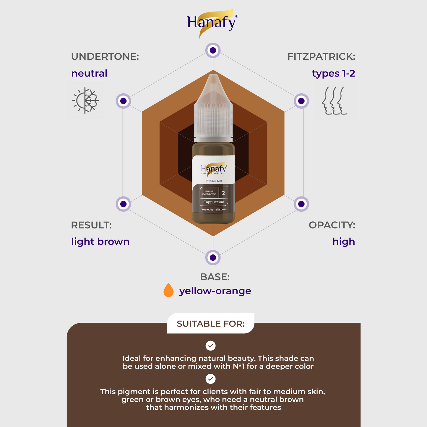 Hanafy Pulse N2 Cappuccino