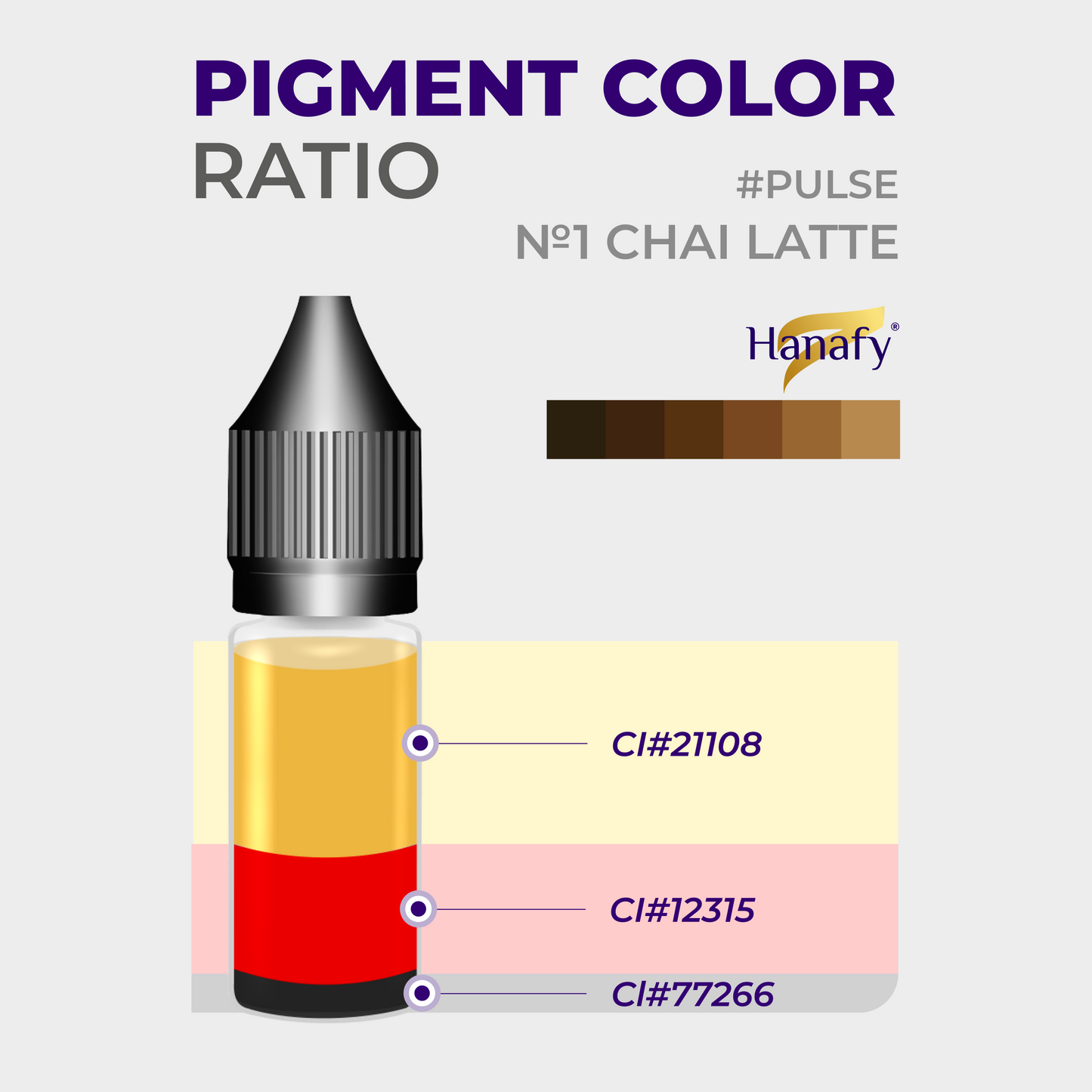Hanafy Pulse N1 Chai Latte