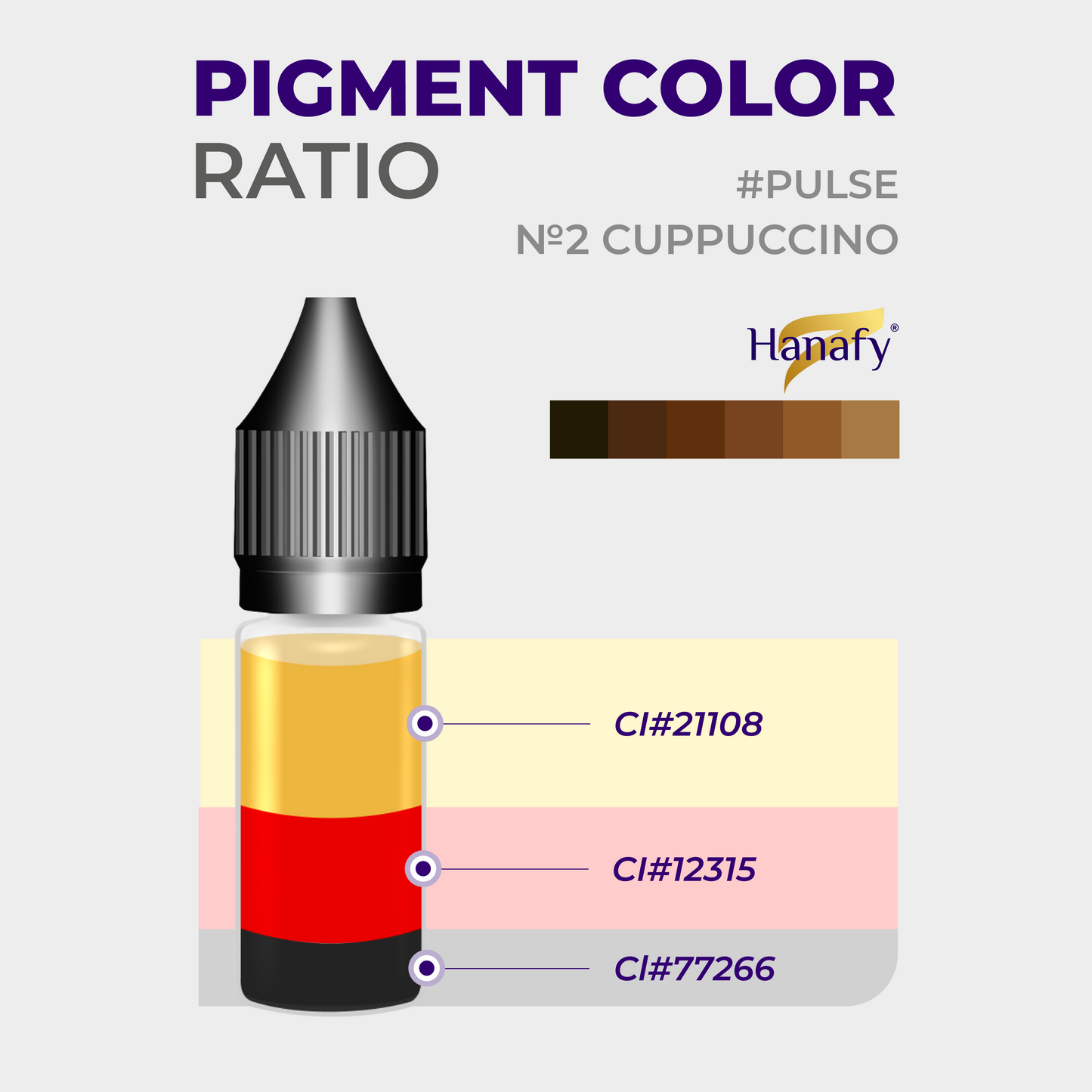 Hanafy Pulse N2 Cappuccino