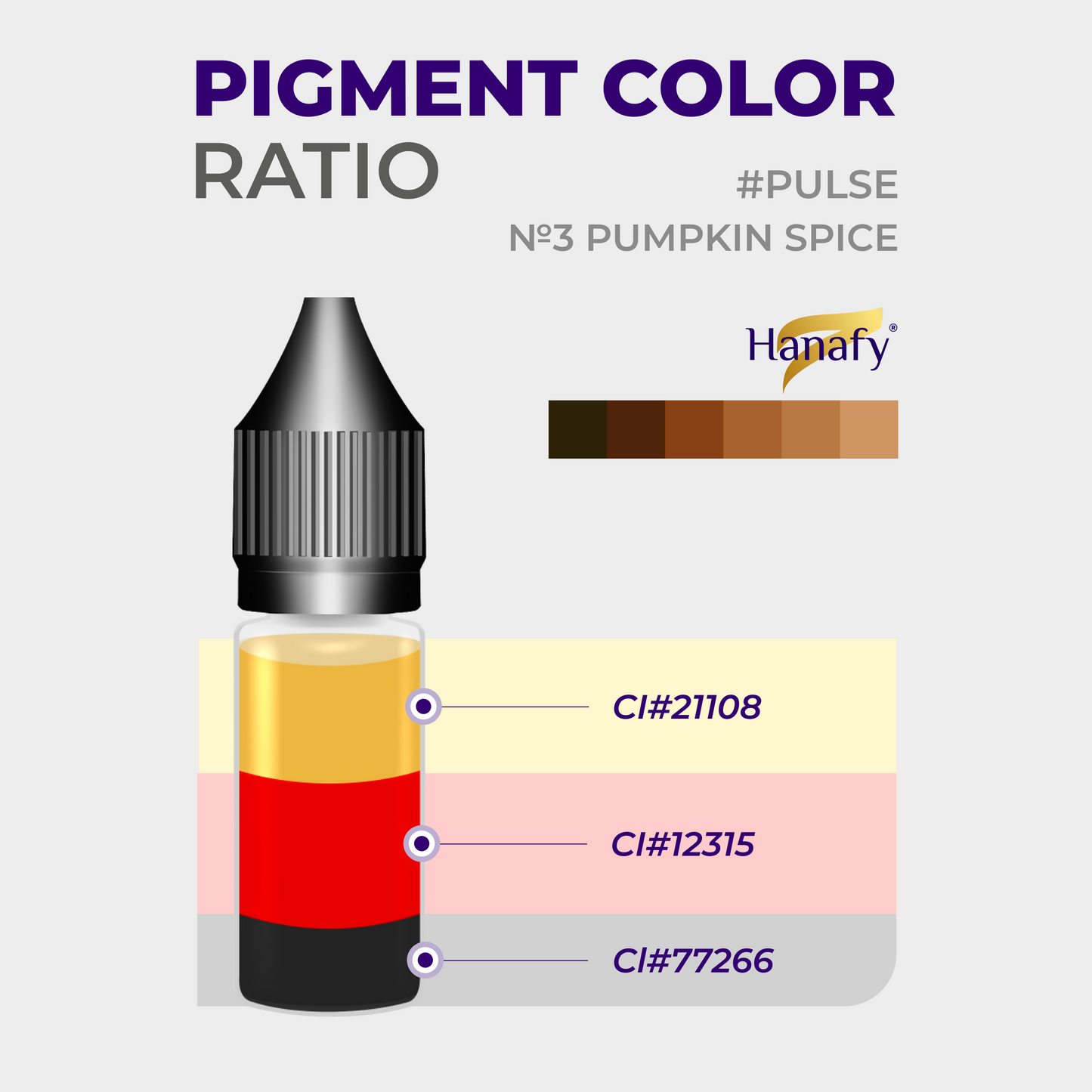 Hanafy Pulse N3 Pumpkin Spice